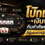 โป๊กเกอร์เงินจริง